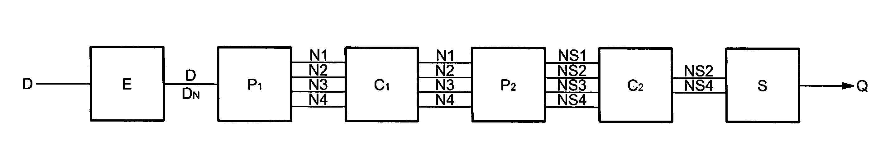 Multivibrator protected against current or voltage spikes