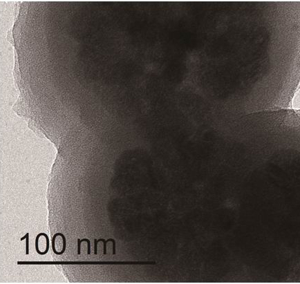 A kind of magnetic adsorbent and its preparation and treatment method for actinide waste liquid