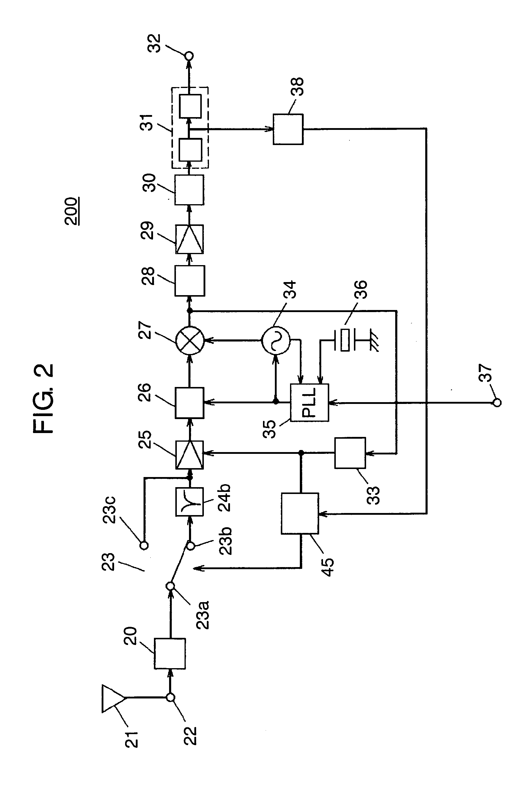 High frequency apparatus