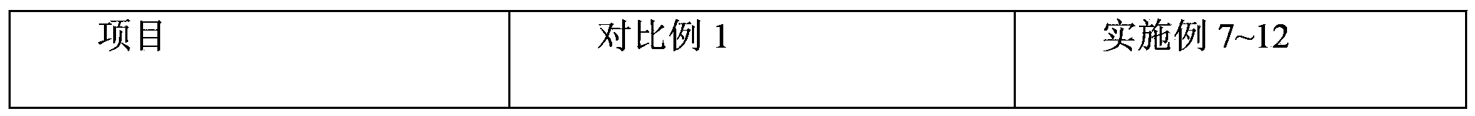 Aqueous polyurethane emulsion as well as application thereof on electrophoretic display coating liquid and display device