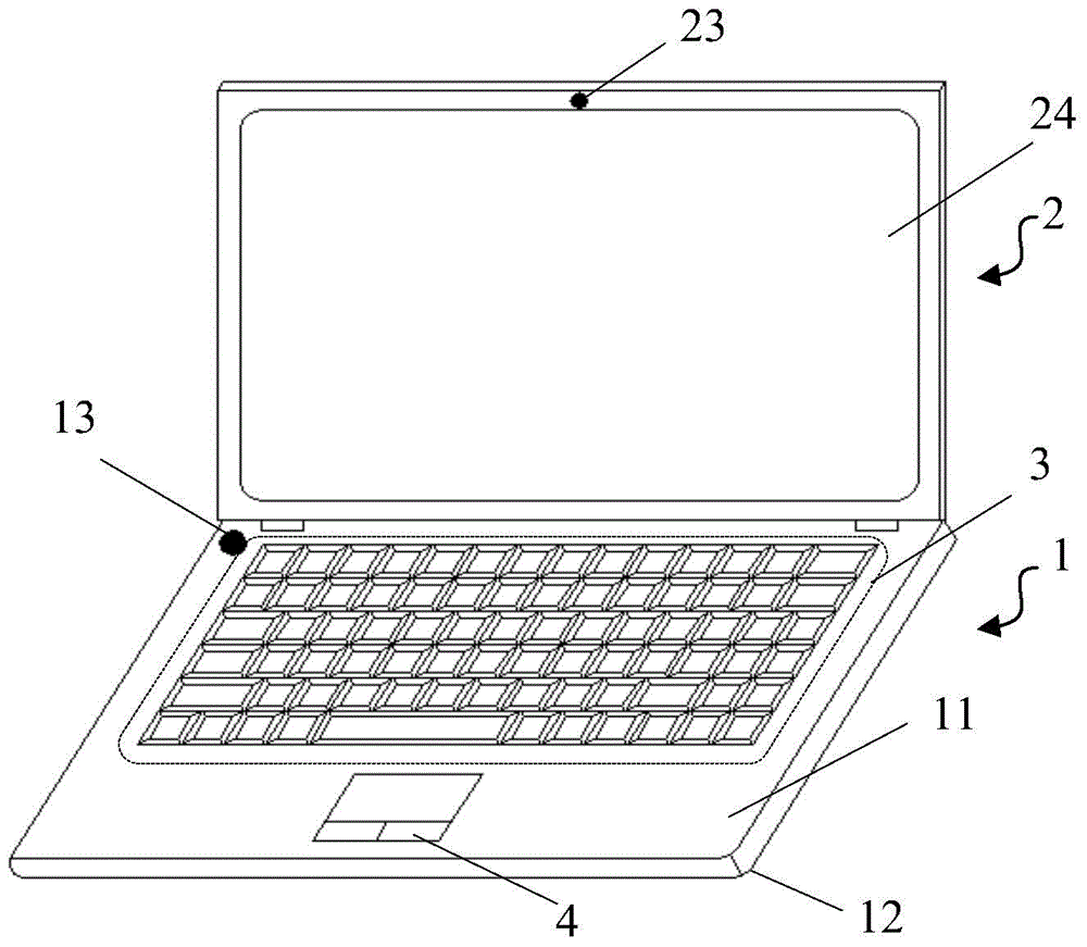 Portable equipment