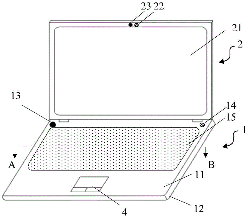 Portable equipment