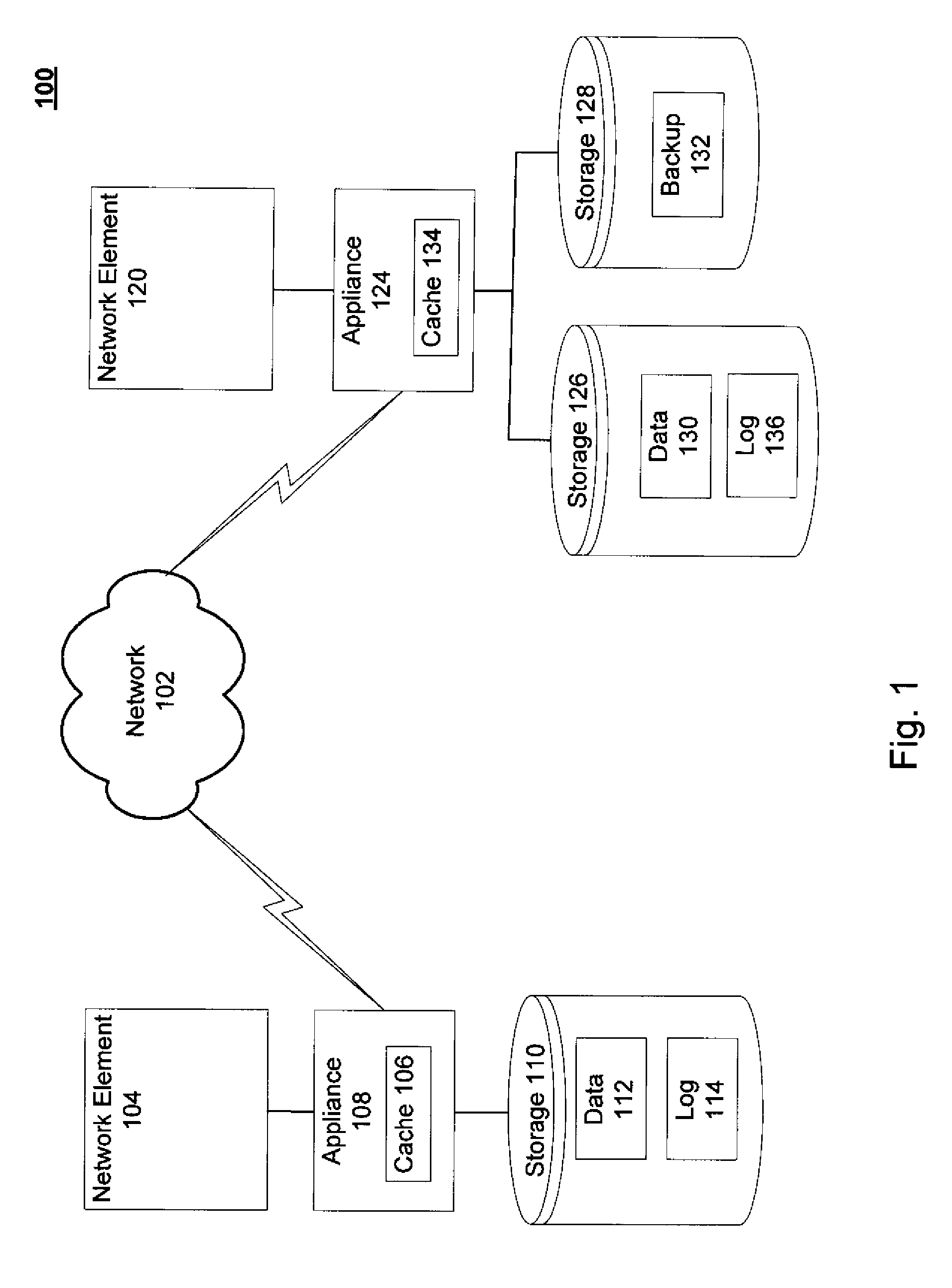 Techniques for proactive synchronization of backups on replication targets