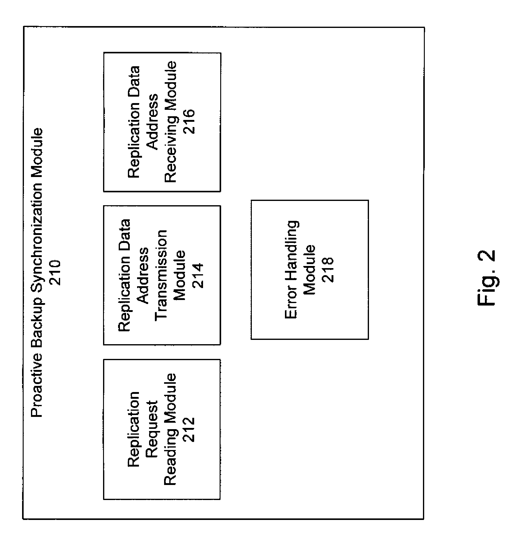 Techniques for proactive synchronization of backups on replication targets