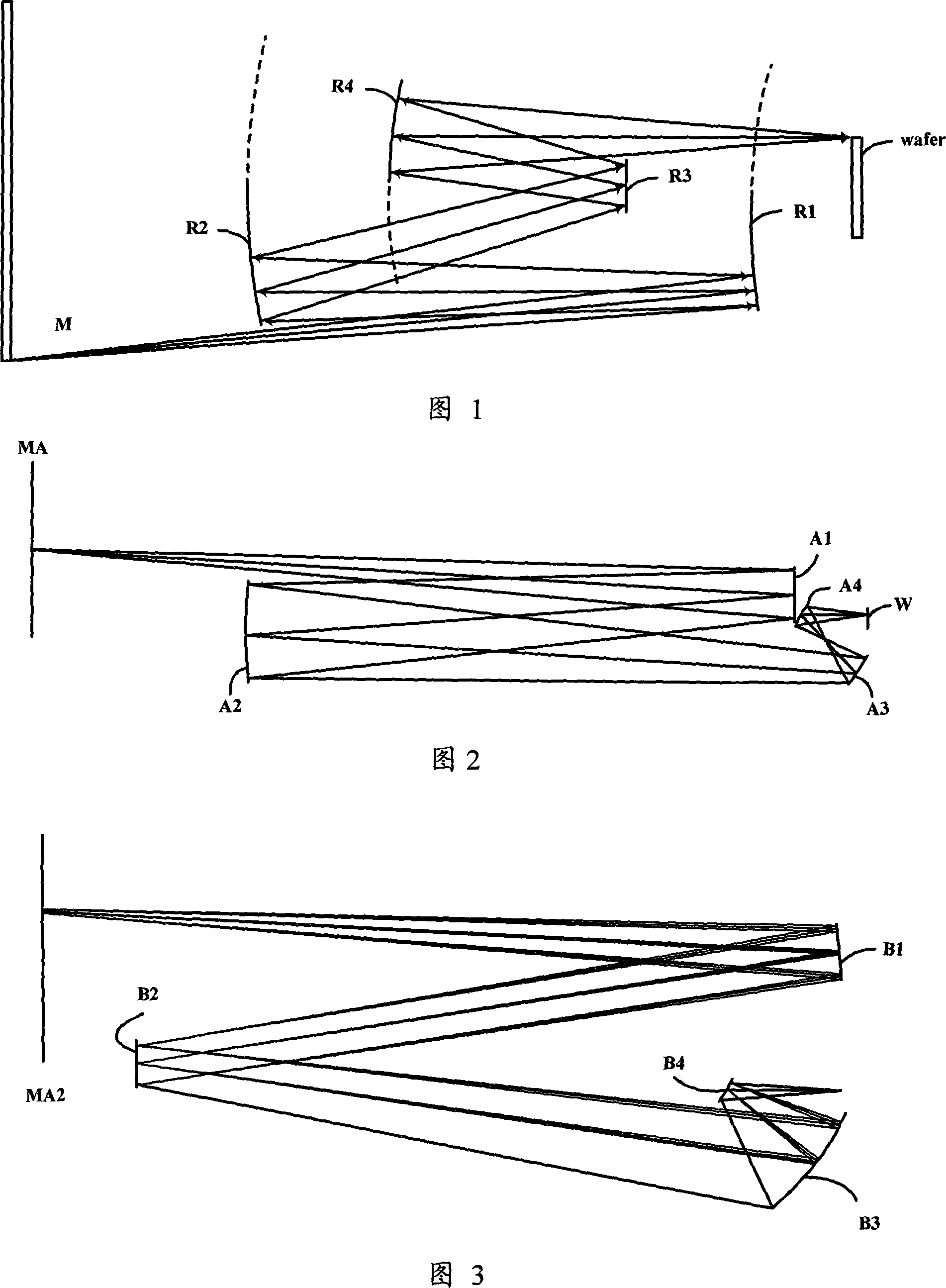 Full reflection projection optical system