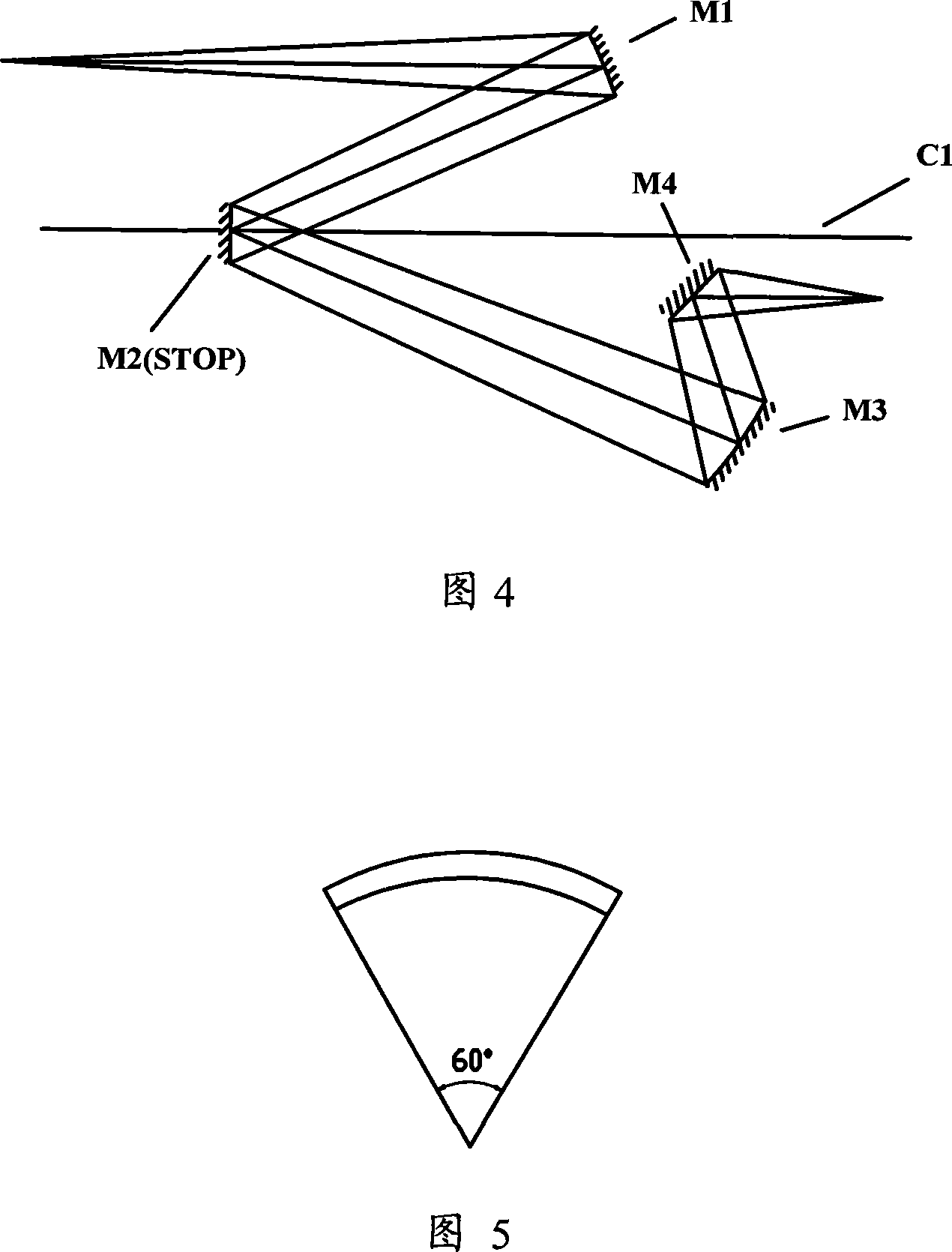 Full reflection projection optical system