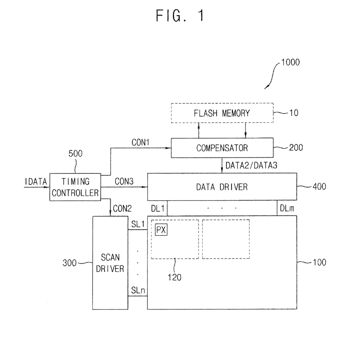 Degradation compensating device, organic light emitting display device having the same, and method for driving organic light emitting display device