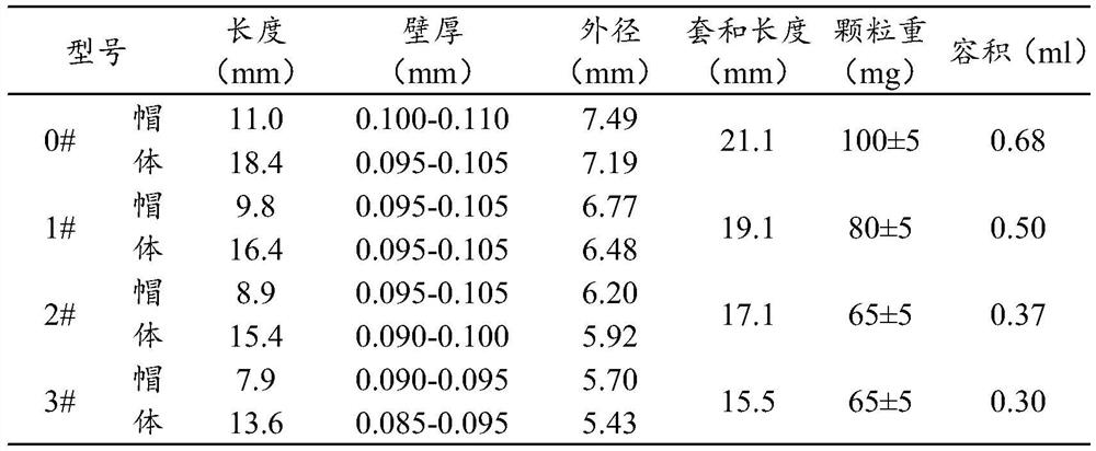 Nutrient fortifier capsule special for Paralichthys olivaceus and preparation and application of nutrient fortifier capsule