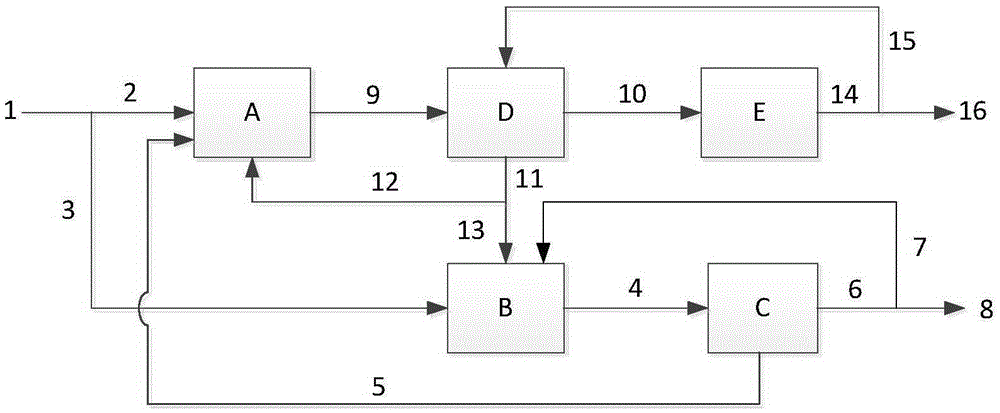 Method for producing paraxylene by using suspension melt crystallization