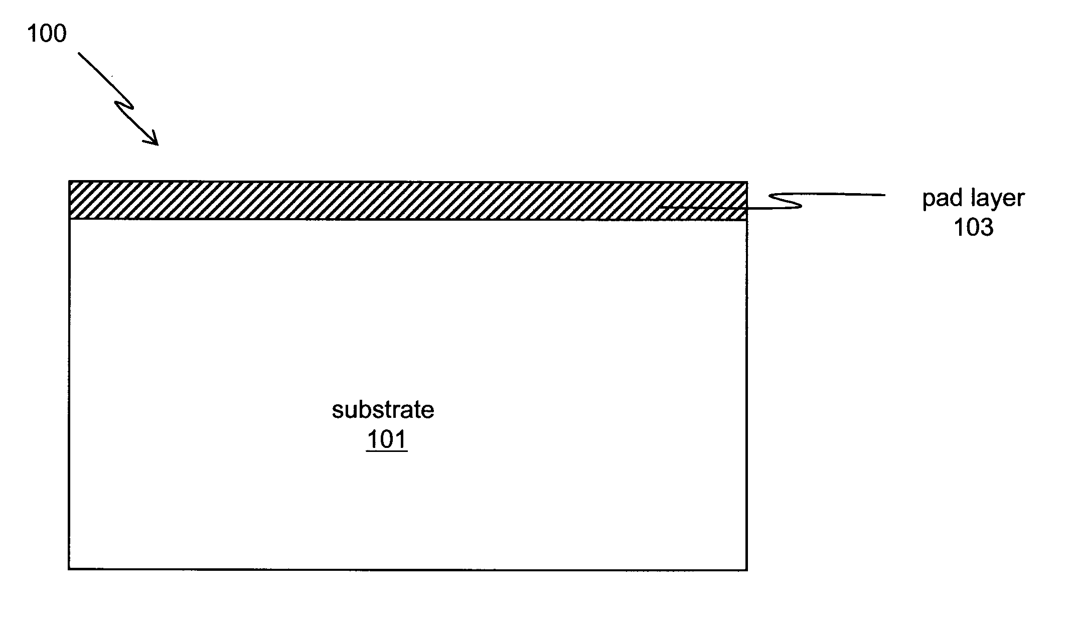 Patterned strained semiconductor substrate and device