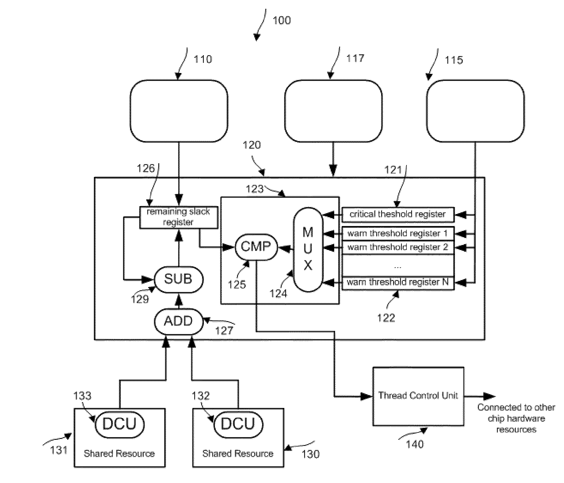 Multithreaded processor and a mechanism and a method for executing one hard real-time task in a multithreaded processor