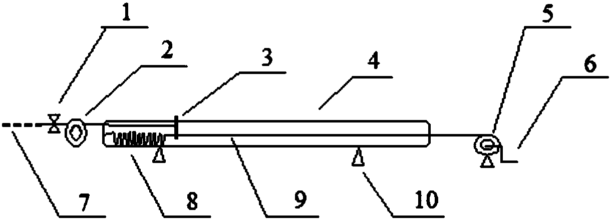 Cutter squirt device for green papermaking