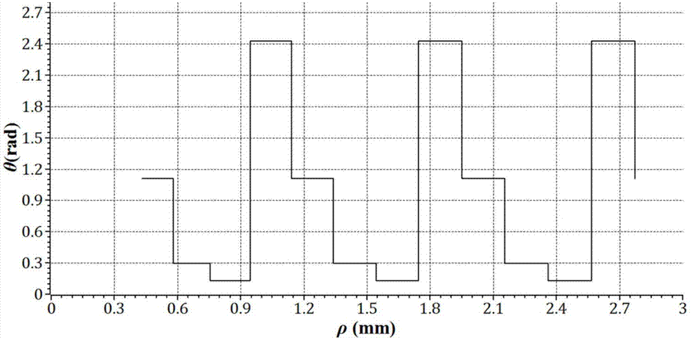 Prediction method of axial force for full-cycle instantaneous drilling of fiber-reinforced composite/metal laminates