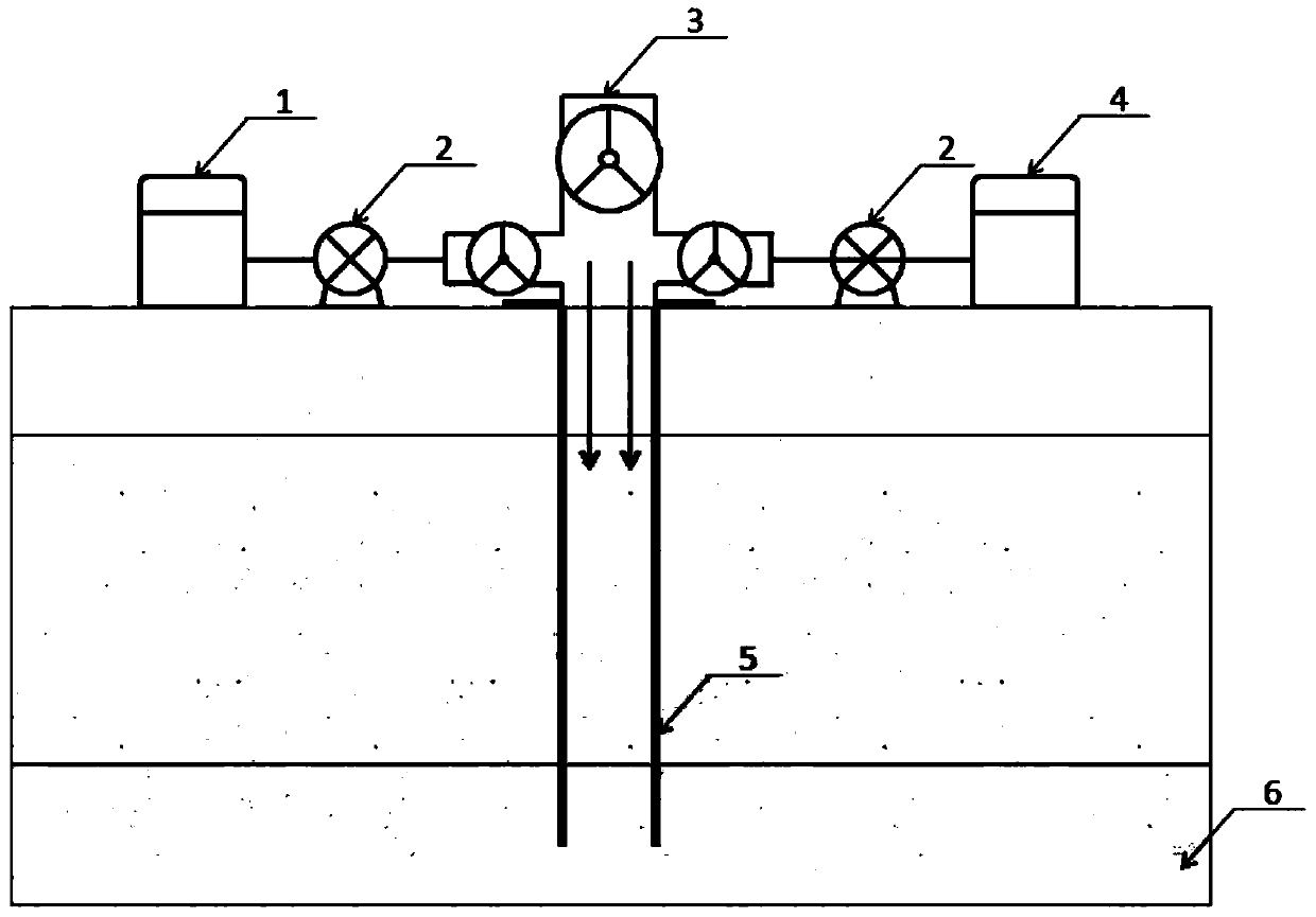 A chemical agent-assisted CO2 huff and puff method to improve the recovery of ordinary heavy oil reservoirs