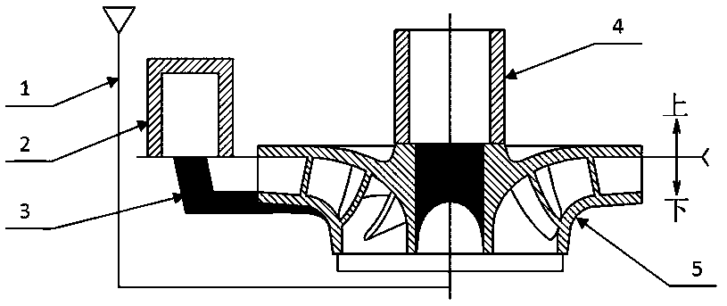 A casting method for super duplex stainless steel 5A impeller