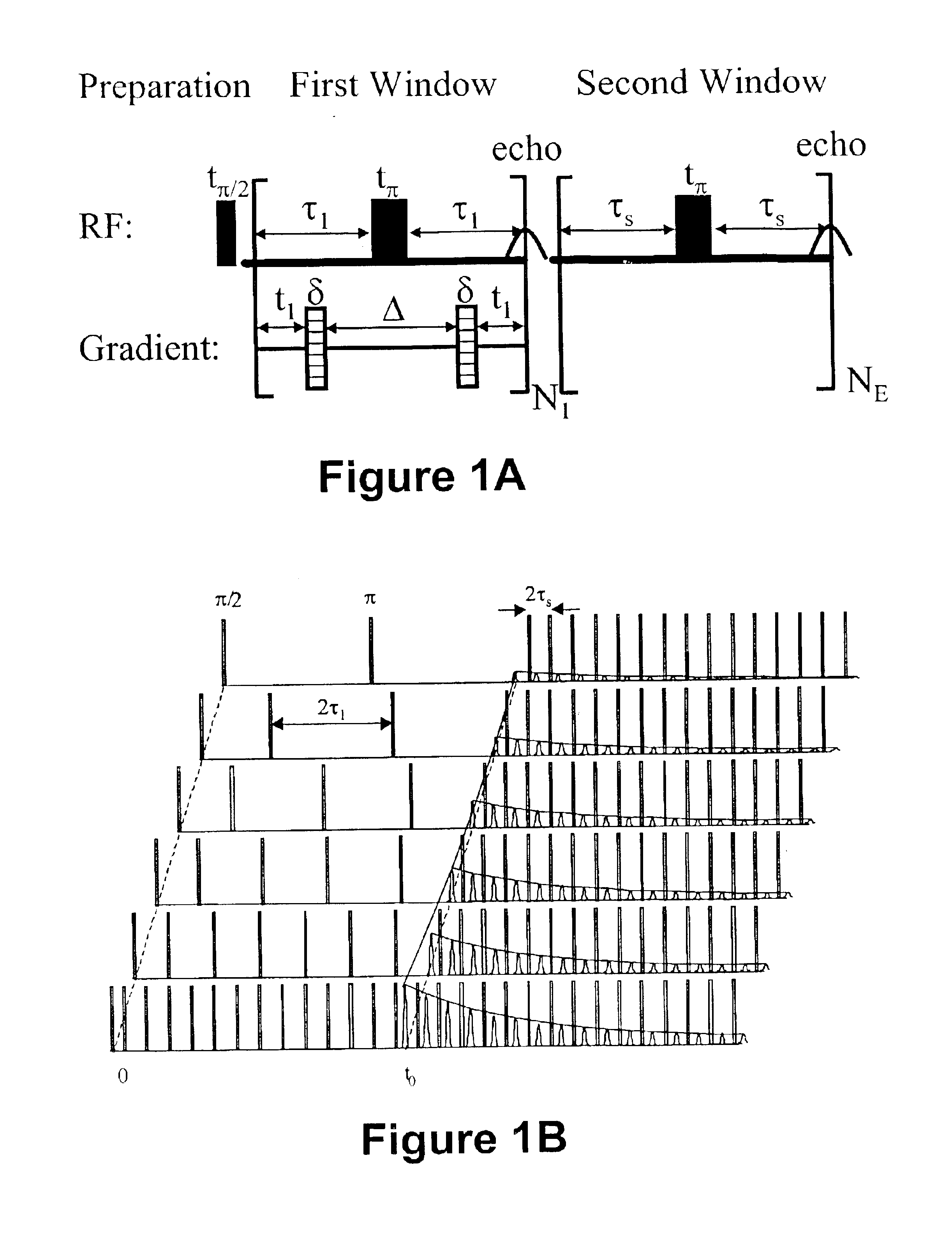 Methods of decoupling diffusion effects from relaxation times to determine properties of porous media containing fluids