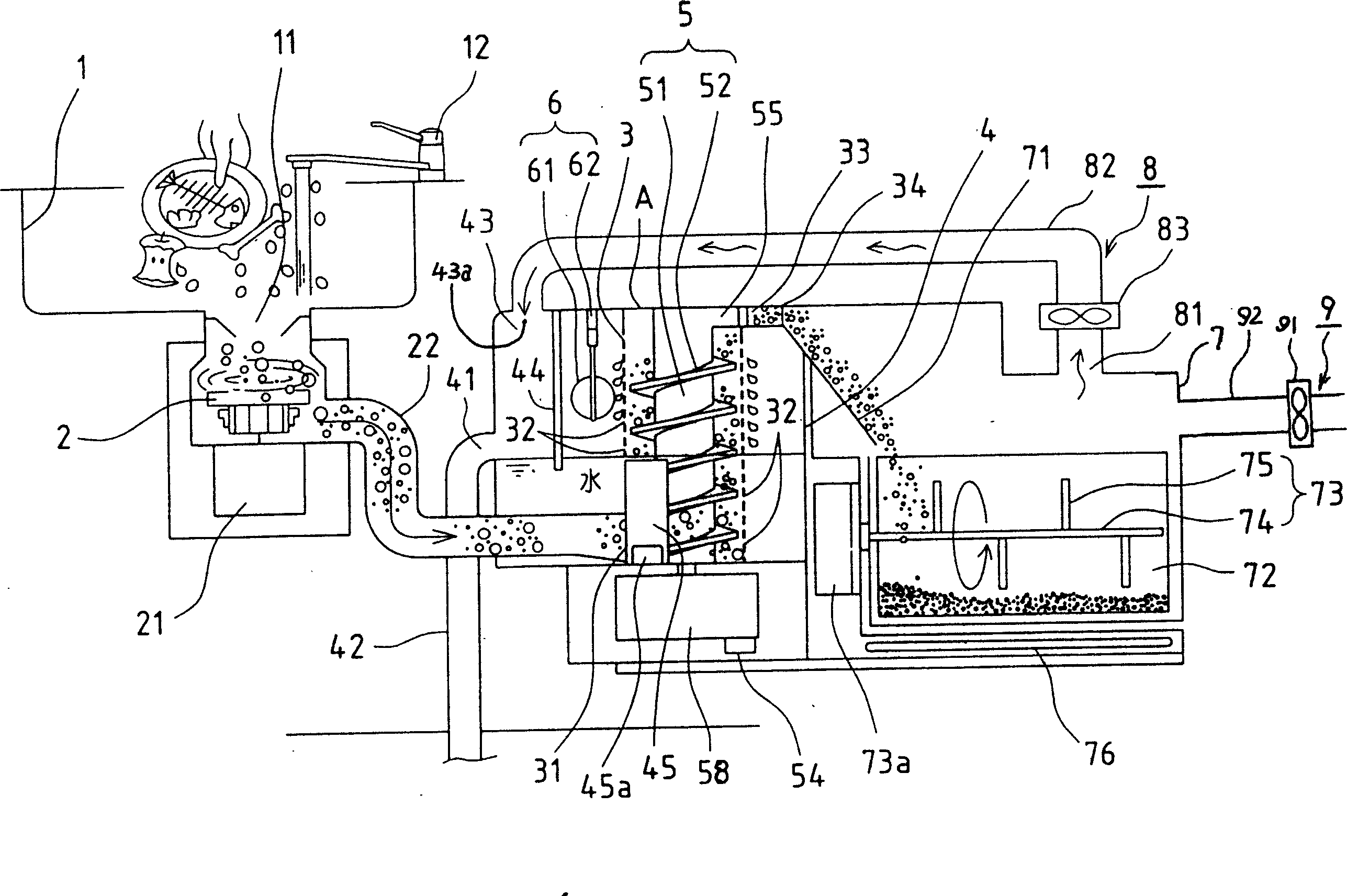 Domestic food refuse treatment apparatus