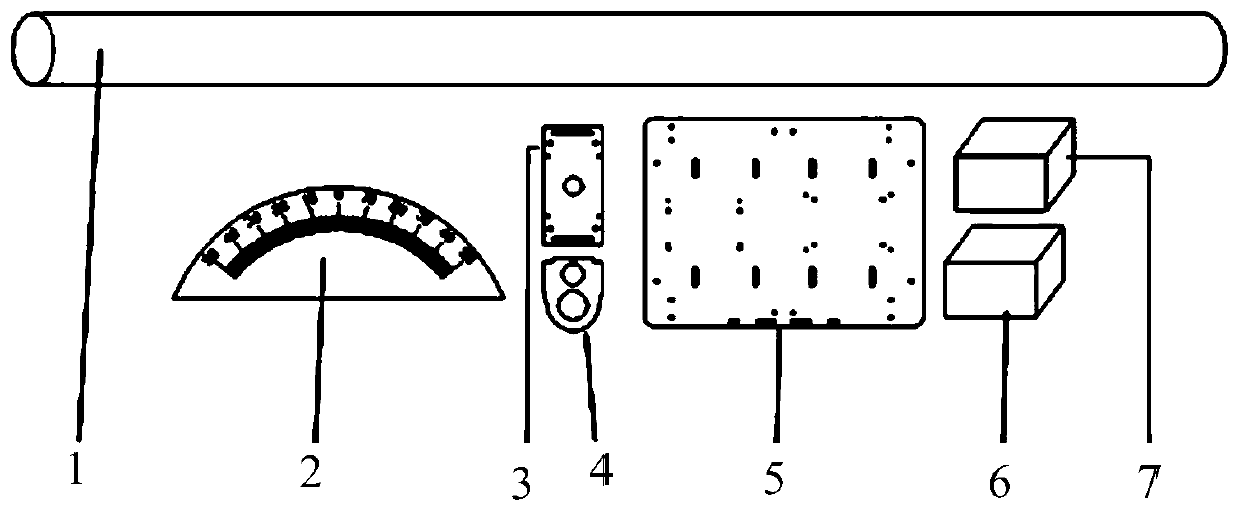 Radio altimeter large-angle test system, unmanned aerial vehicle and implementation method