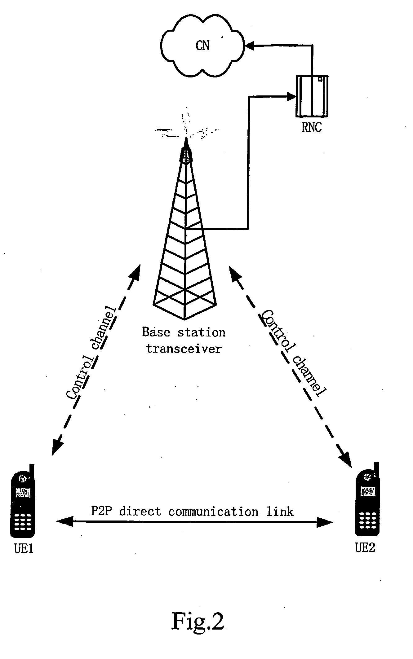 Method and Apparartus for Mitigating Psp Interference Psp-Enabled Communication Systems