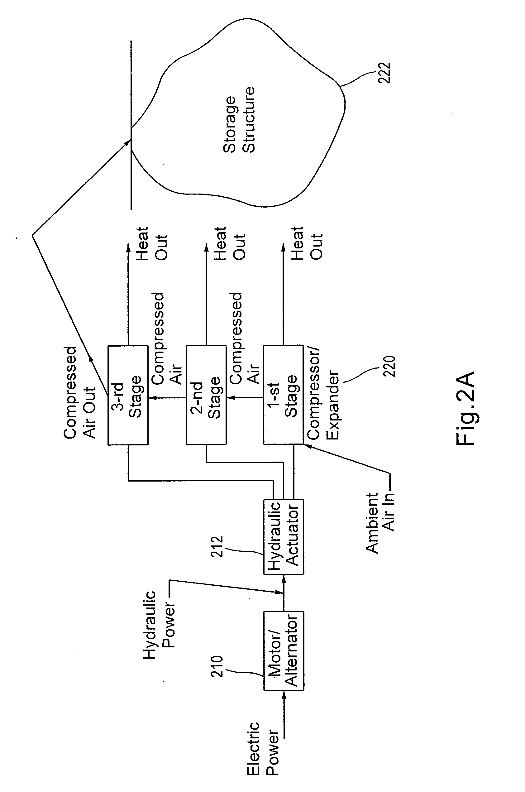 Compressor and/or Expander Device