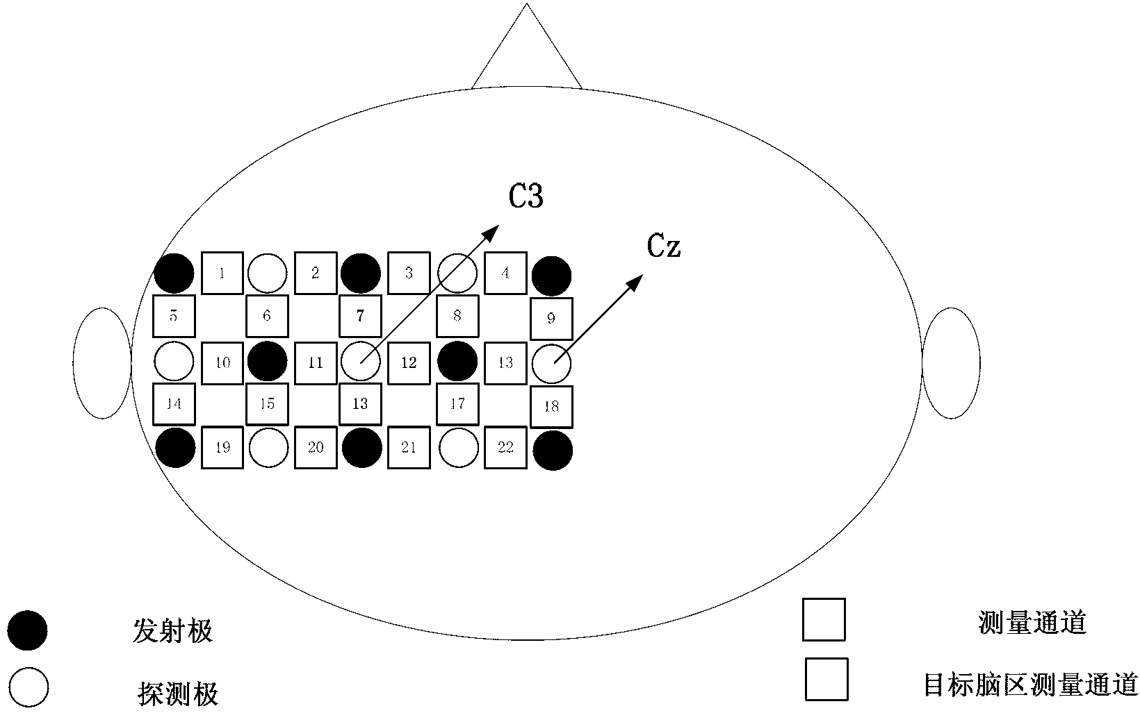 Multi-user neural feedback training method and multi-user neural feedback training system