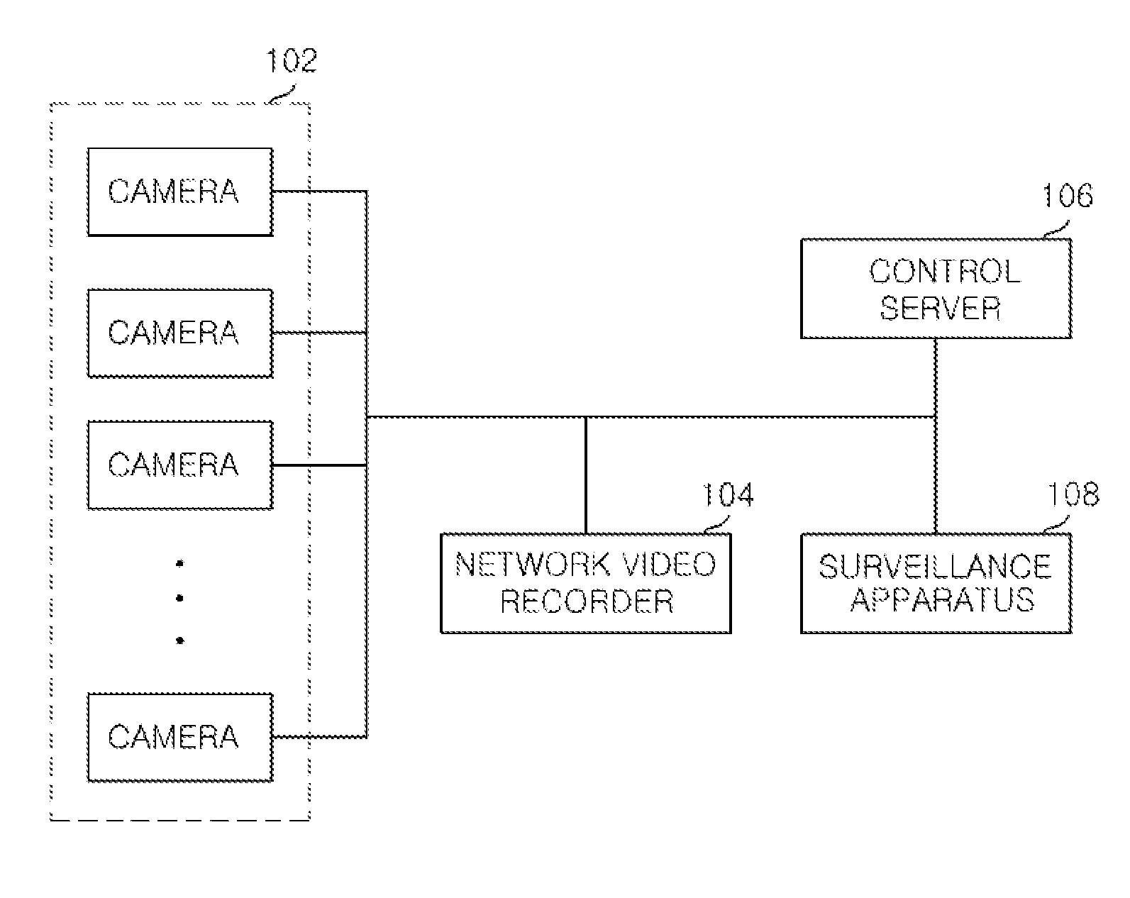 Surveillance video transmission apparatus and method and surveillance video receiving apparatus and method