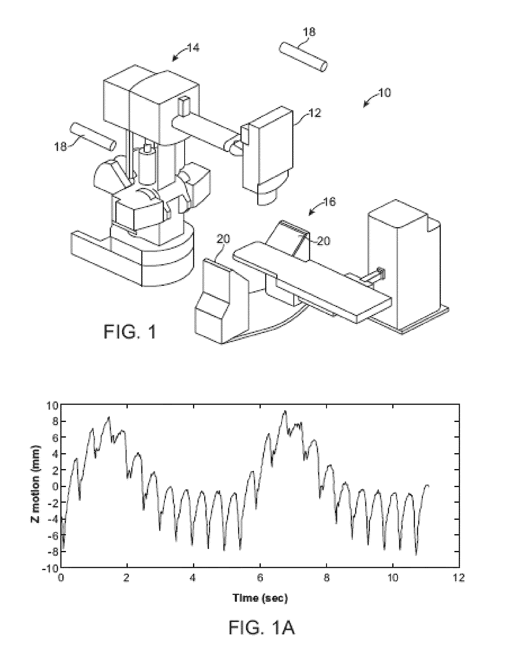 Test Object For The Validation of Tracking In The Presence of Motion