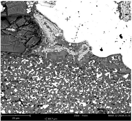 Fe-Cr-Ni-Ti micropowder coated honeycomb ZTA ceramic preform as well as preparation and application thereof