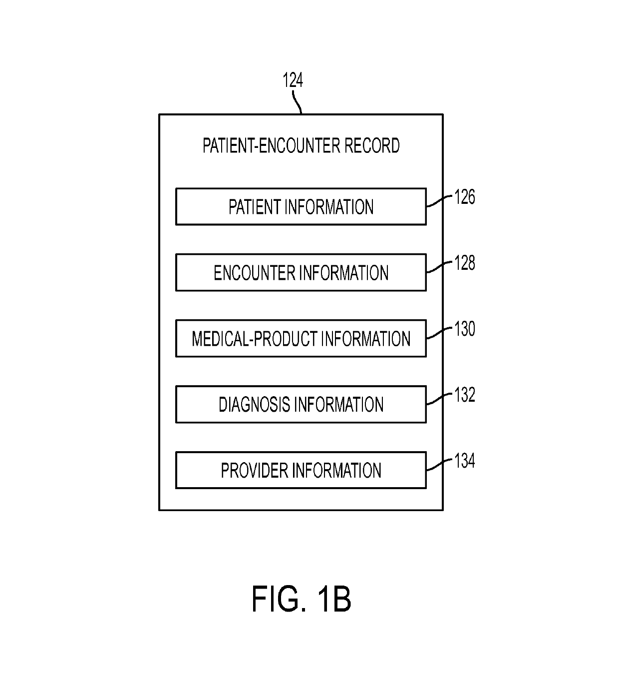 System and method for geographic mapping of base data