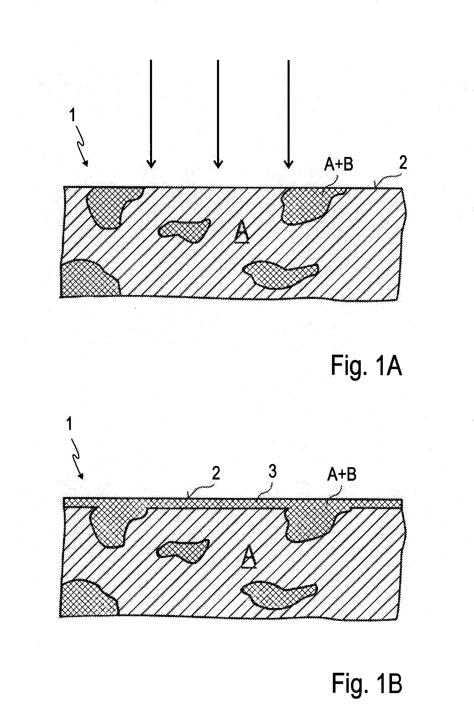 Sputtering process