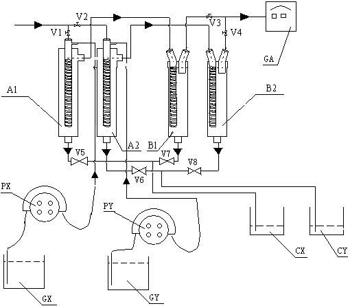 Device for determining mercury content with different forms in coal-burning flue gas and its application