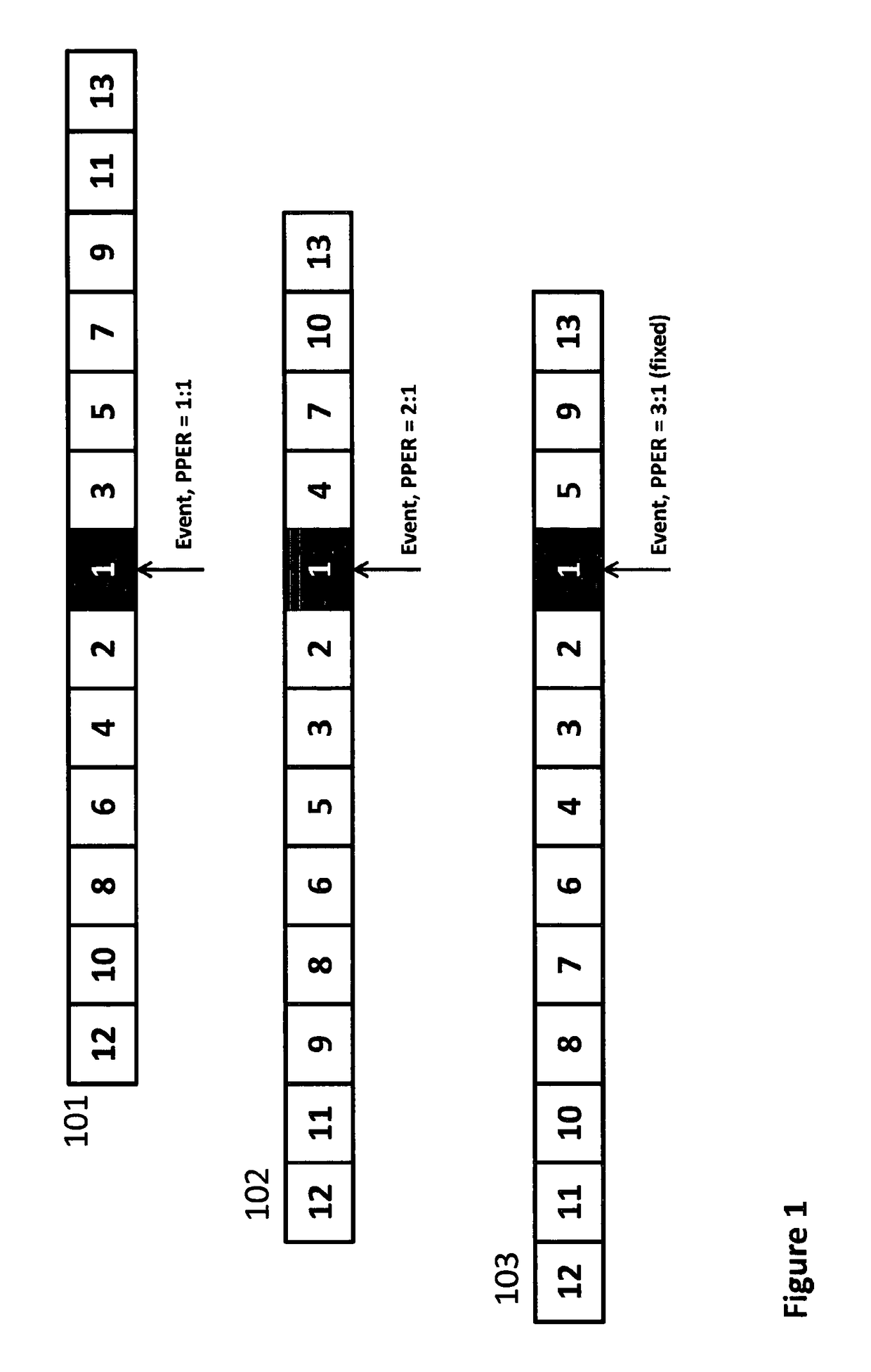 Provision of video data