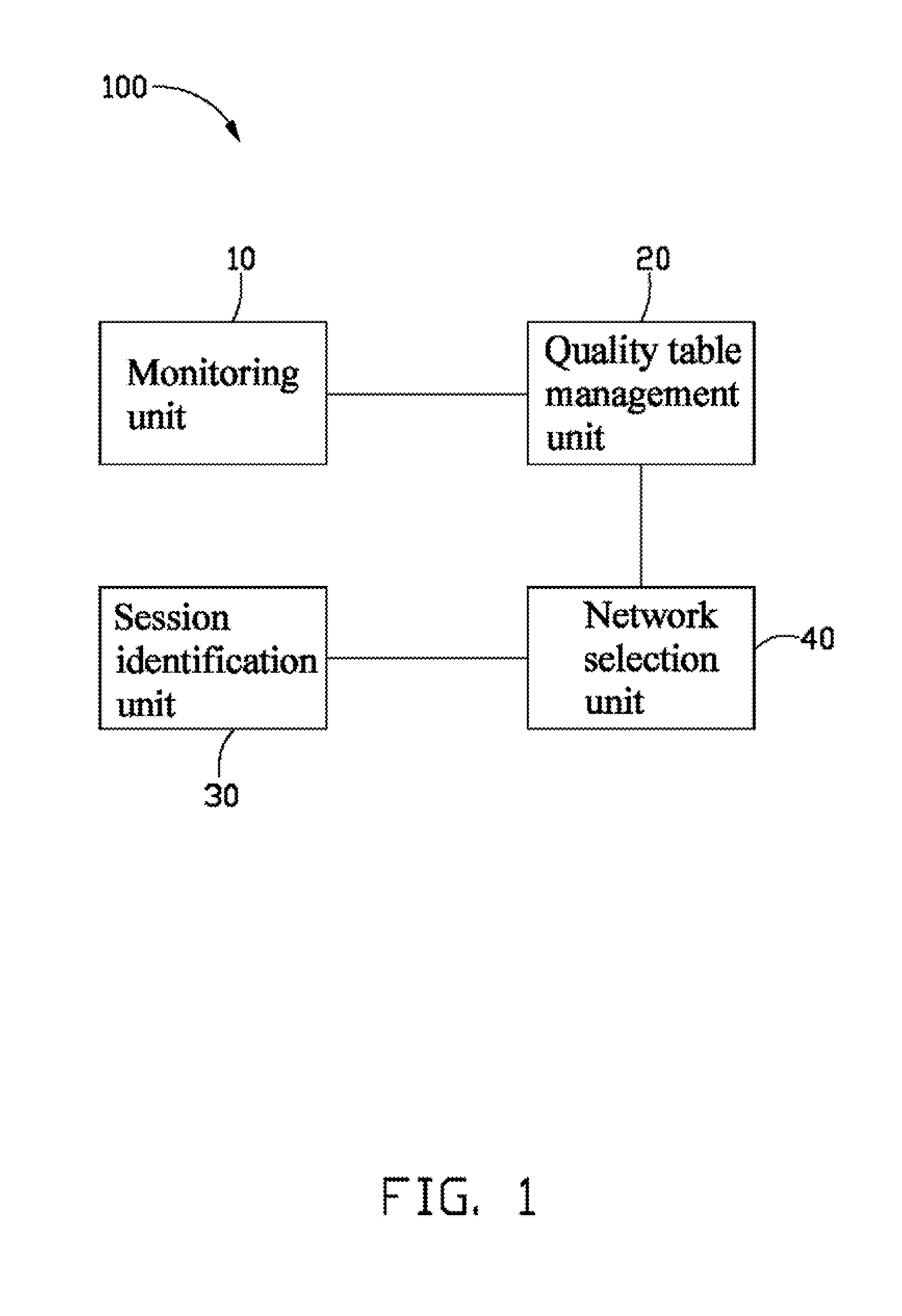 Network device, and multi-wide area network interface selection module and method