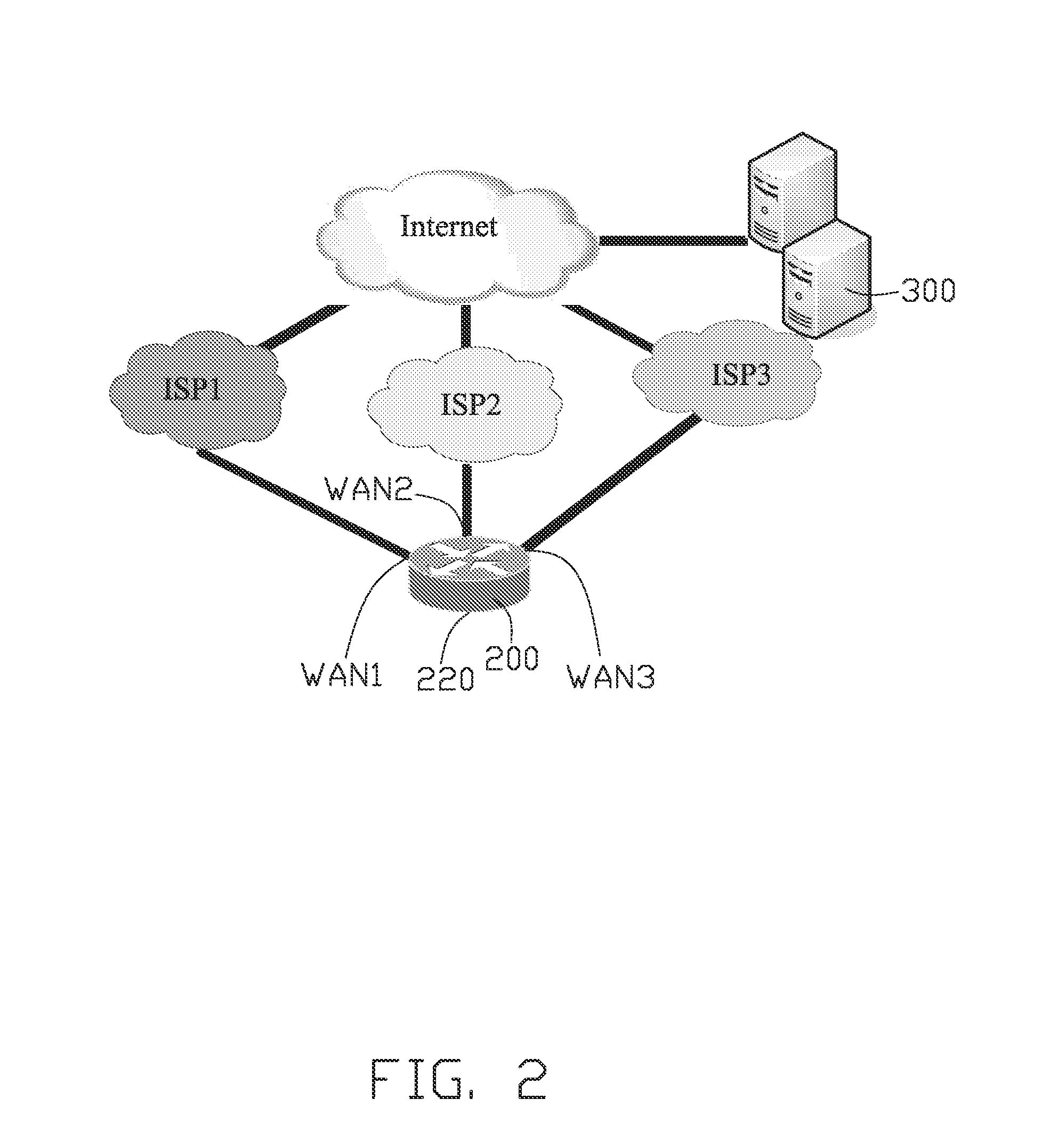 Network device, and multi-wide area network interface selection module and method