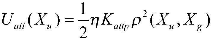 Energy-saving path planning and obstacle avoiding method for drone