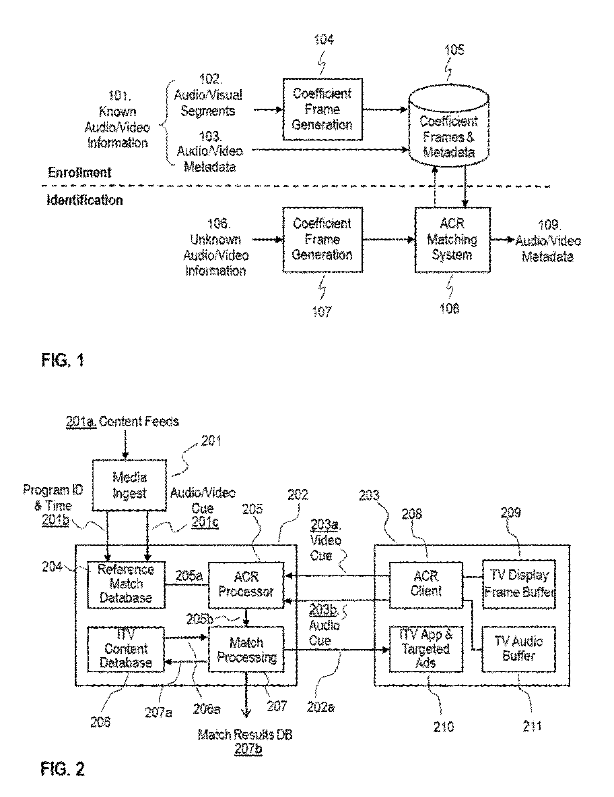 System and method for continuous media segment identification