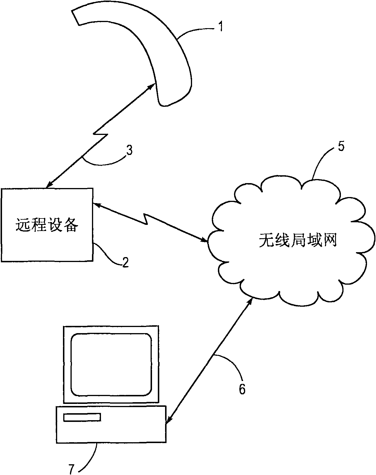 A hearing aid adapted for issuing a notification and a method for issuing a notification