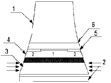 Cooling tower water distribution optimization method based on cooling potential force