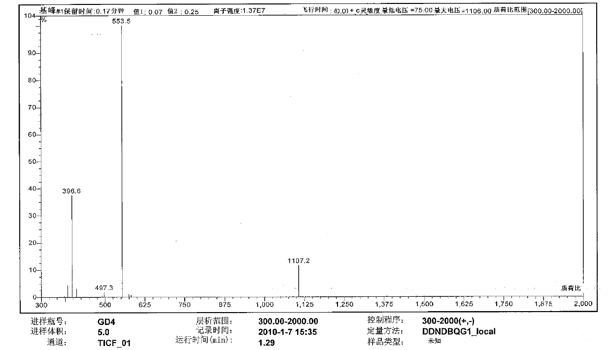 Polypeptide as well as detection device and detection reagent kit comprising polypeptide