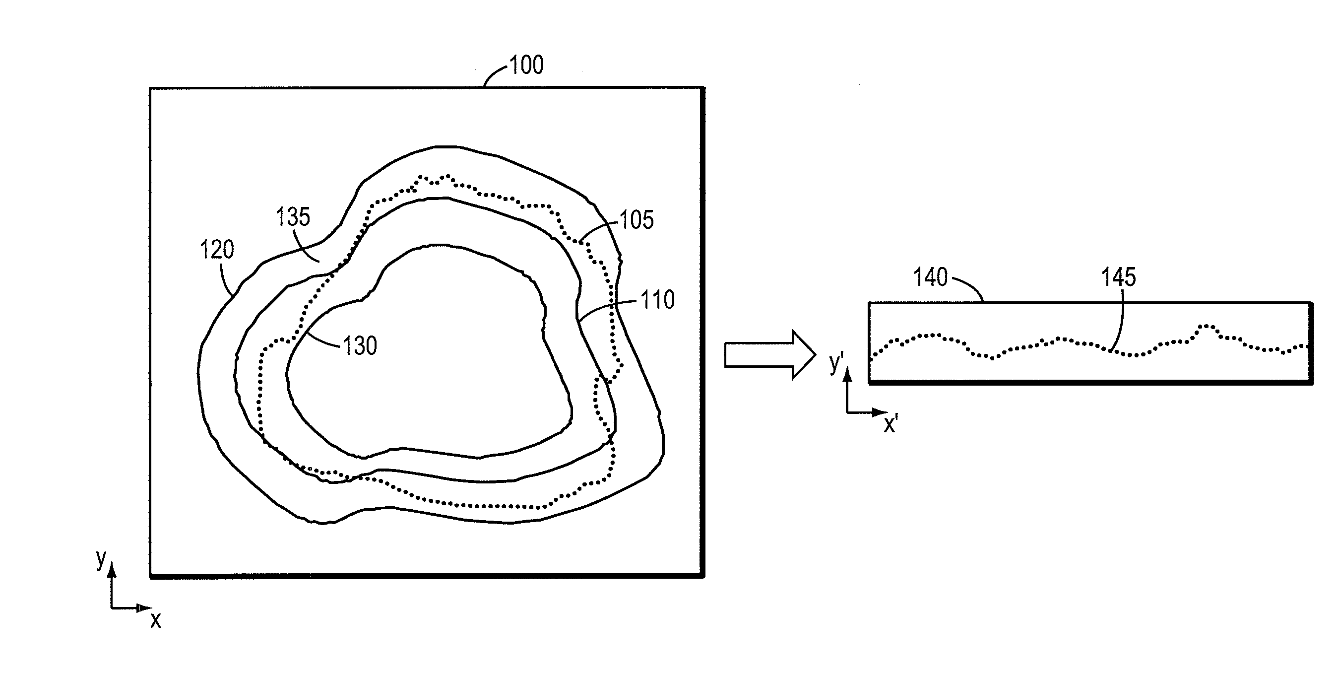 Methods and systems for segmentation using boundary reparameterization