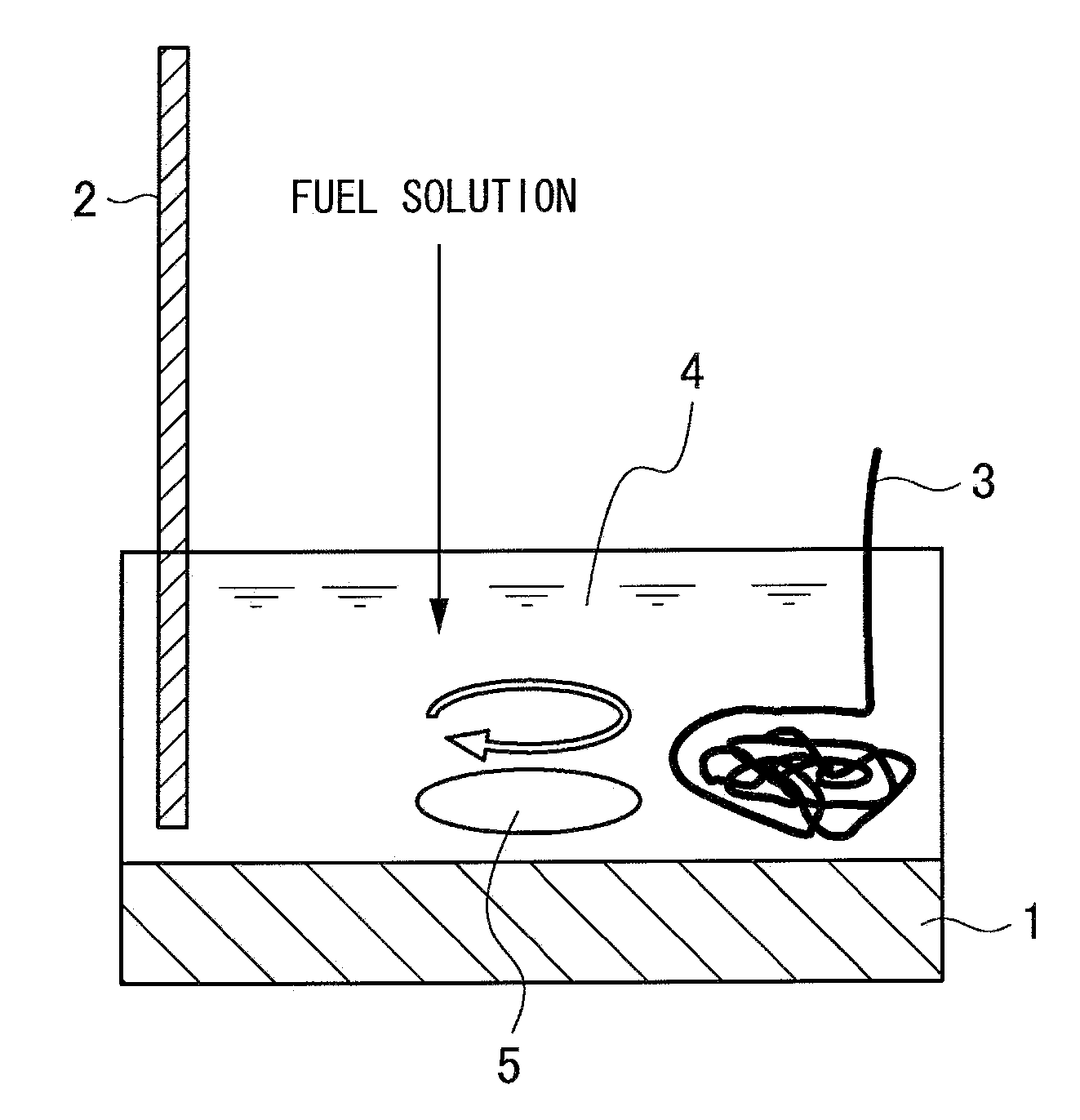 Electrolytic method of fuel