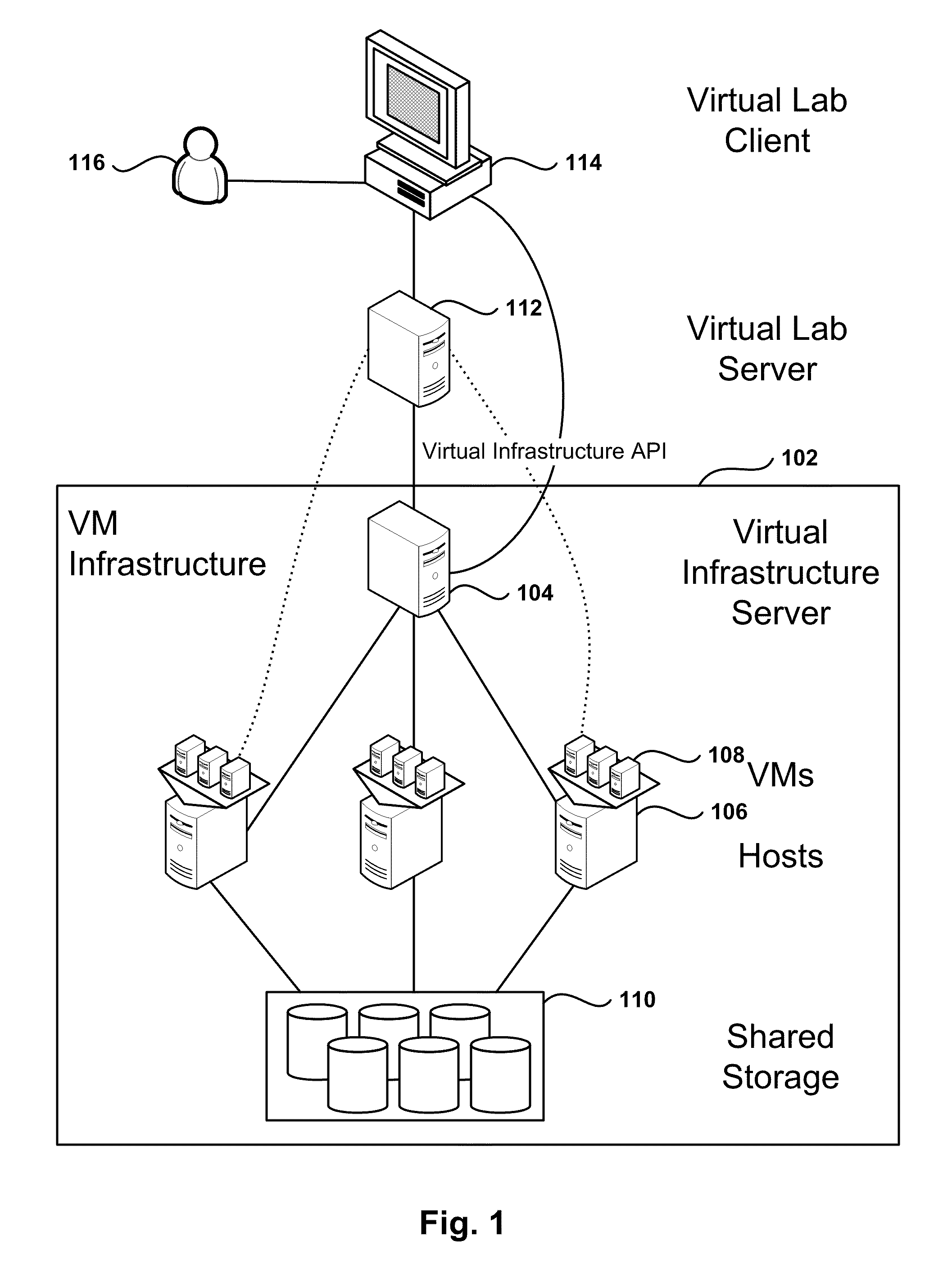 Automated Network Configuration of Virtual Machines in a Virtual Lab Environment