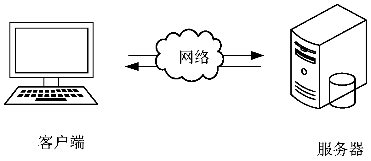 User intention recognition method and device, computer device and storage medium