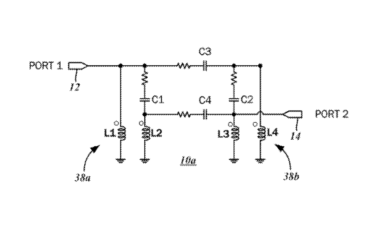 Coupled-resonator on-die filters for WiFi applications