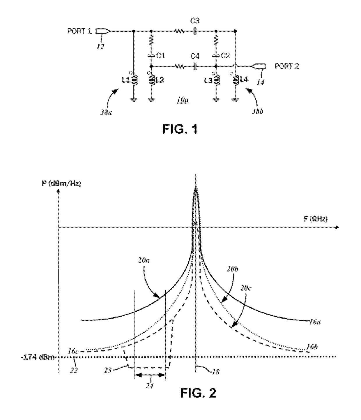 Coupled-resonator on-die filters for WiFi applications