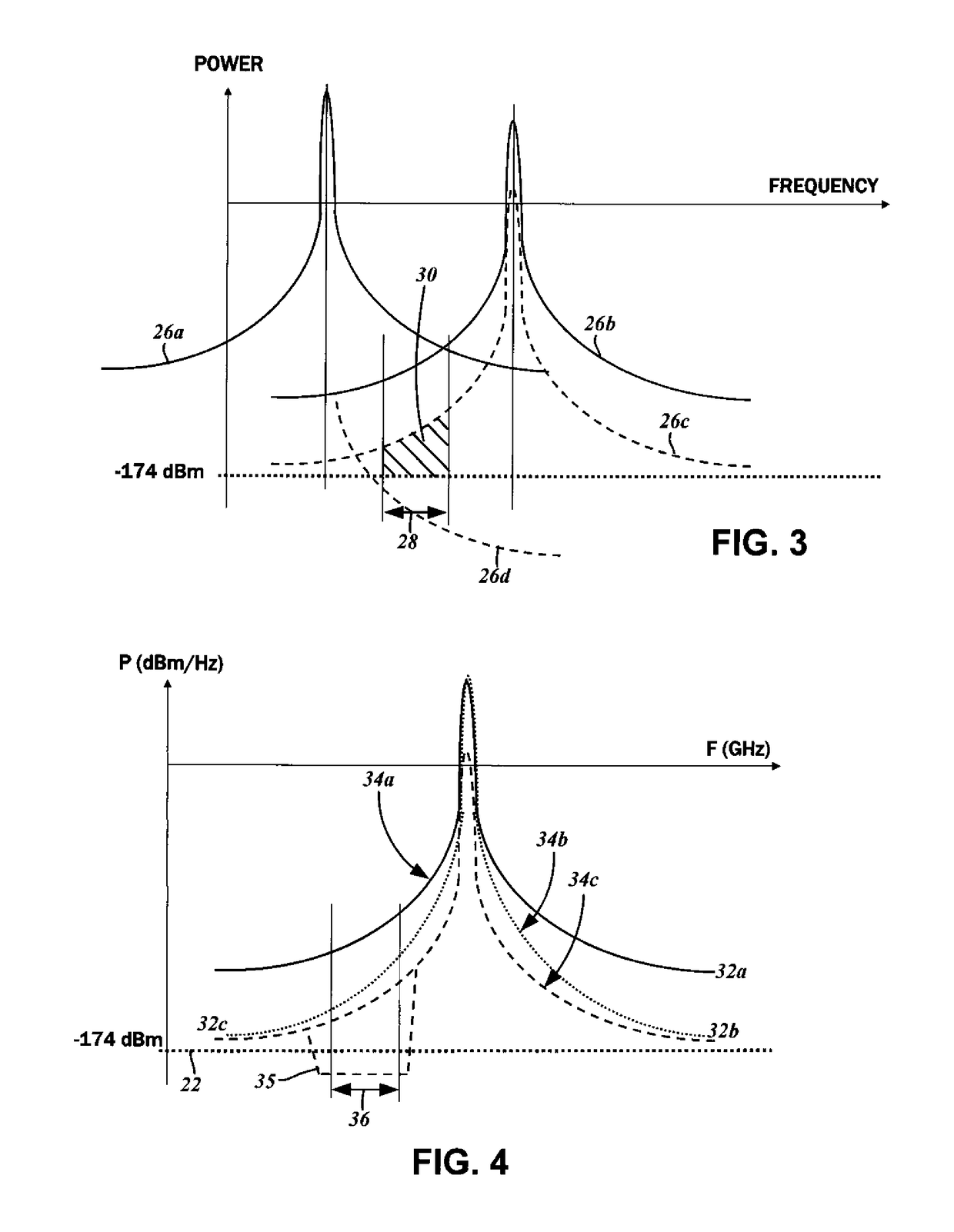 Coupled-resonator on-die filters for WiFi applications