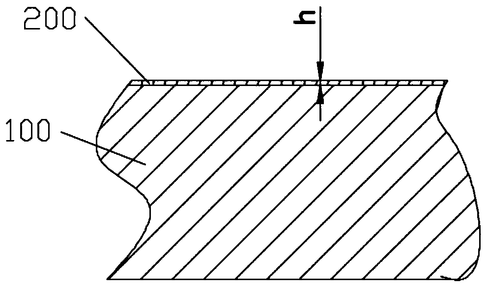 Control method of air conditioner, air guide door and air conditioner