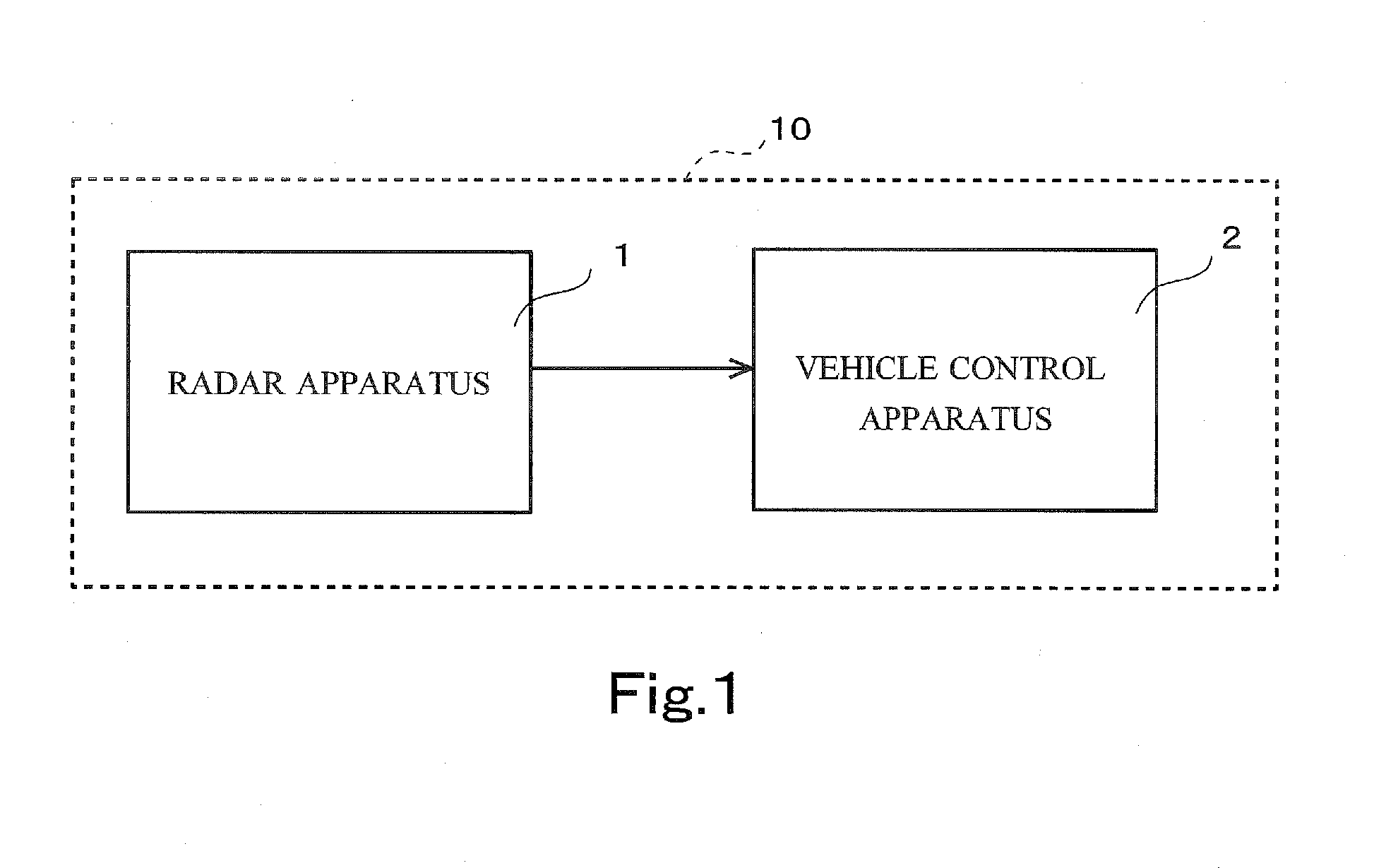 Radar apparatus