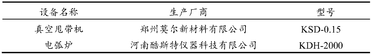 Anti-corrosion composite layer, application and preparation method of anti-corrosion composite lining layer