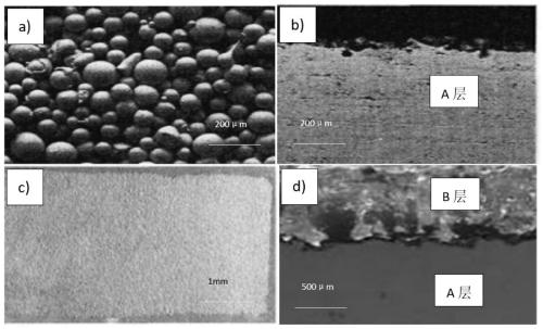 Anti-corrosion composite layer, application and preparation method of anti-corrosion composite lining layer